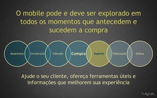O mobile pode e deve ser explorado em
    todos os momentos que antecedem e
             sucedem a compra


Awareness   Consideração   Intenção   Compra   Suporte   Fidelização   Defesa




       Ajude o seu cliente, ofereça ferramentas úteis e
         informações que melhorem sua experiência
 
