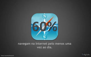 navegam na Internet pelo menos uma
                                        vez ao dia.

Fonte: Essential Research
 