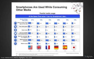 Fonte: AdMob Mobile Metrics Highlights, Maio 2010
 