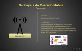 Os Players do Mercado Mobile
             Operadoras


                 Quem são:
                 Operadoras de telefonia móvel


                  O que fazem:
                  Disponibilizam base de clientes para comunicação,
                  Elaboram conjunto de regras e permissões para o
                  desenvolvimento de ações, aprovando e supervisionando
                  as propostas. Disponibilizam plataformas de conexão com
                  a base para integradores.

Operadoras
 