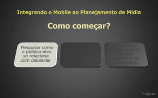 Integrando o Mobile ao Planejamento de Mídia

          Como começar?
 