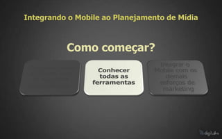 Integrando o Mobile ao Planejamento de Mídia



          Como começar?
 