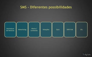 SMS - Diferentes possibilidades




Assinatura                   Alerta /
              Advertising               Votações   Quiz   SMS-link   Etc.
de Notícias                 Lembrete
 
