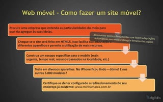 Web móvel - Como fazer um site móvel?

Procure uma empresa que entenda as particularidades do meio para
que ela agregue às suas ideias.

     Cheque se o site será feito em HTML5. Isso facilita sua adaptação a
     diferentes aparelhos e permite a utilização de mais recursos.

           Construa um escopo específico para o mobile (mais
           urgente, tempo real, recursos baseados na localidade, etc.)

                 Teste em diversos aparelhos. No iPhone ficou lindo – ótimo! E nos
                 outros 5.000 modelos?

                       Certifique-se de ter configurado o redirecionamento do seu
                       endereço já existente: www.minhamarca.com.br
 