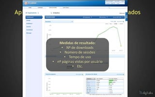 Aplicativos – acompanhamento de resultados



               Medidas de resultado:
                 • Nº de downloads
               • Número de sessões
                  • Tempo de uso
            • nº páginas vistas por usuário
                       • Etc.
 