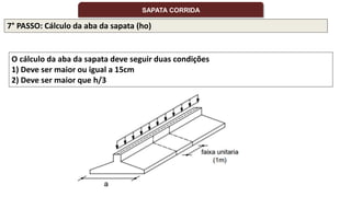 7° PASSO: Cálculo da aba da sapata (ho)
O cálculo da aba da sapata deve seguir duas condições
1) Deve ser maior ou igual a 15cm
2) Deve ser maior que h/3
SAPATA CORRIDA
 