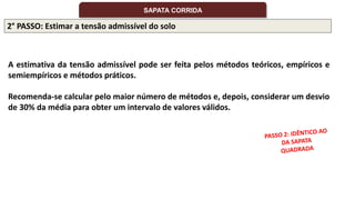 2° PASSO: Estimar a tensão admissível do solo
A estimativa da tensão admissível pode ser feita pelos métodos teóricos, empíricos e
semiempíricos e métodos práticos.
Recomenda-se calcular pelo maior número de métodos e, depois, considerar um desvio
de 30% da média para obter um intervalo de valores válidos.
SAPATA CORRIDA
 