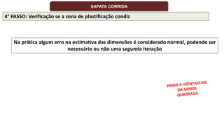 4° PASSO: Verificação se a zona de plastificação condiz
Na prática algum erro na estimativa das dimensões é considerado normal, podendo ser
necessário ou não uma segunda iteração
SAPATA CORRIDA
 