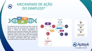 MECANISMO DE AÇÃO
DO DIMPLESS®
Há evidências de que há estímulo do fator nuclear-E2
(Nrf2), um fator de transcrição bem conhecido por
induzir a síntese de enzimas antioxidantes no
organismo como Glutationa Redutase (GR), Glutationa
Peroxidase (GPx), Redutase de Tioredoxina (TR), Heme
Oxigenase 1 (HO1), entre outras. Nrf2 está implicado
como a proteína central que interage com o elemento
de resposta antioxidante (ARE) para modular a
transcrição de genes, incluindo a de SOD, CAT e GPx.
 