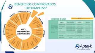 BENEFICIOS COMPROVADOS
DO DIMPLESS®
 