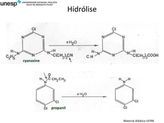 Hidrólise
Material didático UFSM
cyanazine
propanil
 