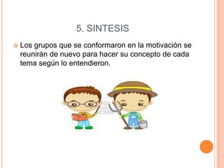5. SINTESIS


Los grupos que se conformaron en la motivación se
reunirán de nuevo para hacer su concepto de cada
tema según lo entendieron.

 