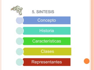 5. SINTESIS

Concepto
Historia
Características
Clases
Representantes

 