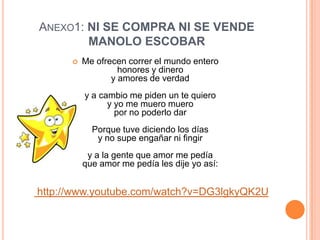 ANEXO1: NI SE COMPRA NI SE VENDE
MANOLO ESCOBAR


Me ofrecen correr el mundo entero
honores y dinero
y amores de verdad
y a cambio me piden un te quiero
y yo me muero muero
por no poderlo dar
Porque tuve diciendo los días
y no supe engañar ni fingir
y a la gente que amor me pedía
que amor me pedía les dije yo así:

http://www.youtube.com/watch?v=DG3lgkyQK2U

 