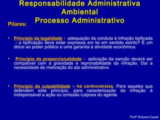 Pilares:Pilares:
• Princípio da legalidade - adequação da conduta à infração tipificada
- a tipificação deve estar expressa em lei em sentido estrito? É um
óbice ao poder público e uma garantia à atividade econômica.
• Princípio da proporcionalidade - aplicação da sanção deverá ser
compatível com a gravidade e reprovabilidade da infração. Daí a
necessidade de motivação do ato administrativo
• Princípio da culpabilidade – há controvérsias. Para aqueles que
defendem este princípio, para caracterização da infração é
indispensável a ação ou omissão culposa do agente
Profª Roberta Casali
Responsabilidade AdministrativaResponsabilidade Administrativa
AmbientalAmbiental
Processo AdministrativoProcesso Administrativo
 