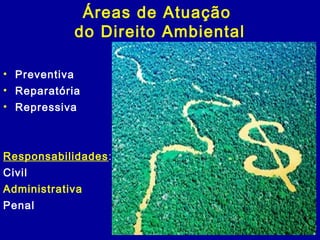 Áreas de Atuação
do Direito Ambiental
• Preventiva
• Reparatória
• Repressiva
Responsabilidades:
Civil
Administrativa
Penal
 