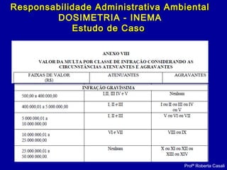 Profª Roberta Casali
Responsabilidade Administrativa AmbientalResponsabilidade Administrativa Ambiental
DOSIMETRIA - INEMA
Estudo de CasoEstudo de Caso
 