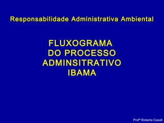 Responsabilidade Administrativa AmbientalResponsabilidade Administrativa Ambiental
FLUXOGRAMA
DO PROCESSO
ADMINSITRATIVO
IBAMA
Profª Roberta Casali
 