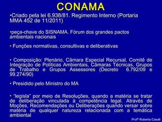 CONAMACONAMA
•Criado pela lei 6.938/81. Regimento Interno (PortariaCriado pela lei 6.938/81. Regimento Interno (Portaria
MMA 452 de 11/2011)MMA 452 de 11/2011)
•peça-chave do SISNAMA. Fórum dos grandes pactospeça-chave do SISNAMA. Fórum dos grandes pactos
ambientais nacionaisambientais nacionais
• Funções normativas, consultivas e deliberativasFunções normativas, consultivas e deliberativas
• Composição: Plenário, Câmara Especial Recursal, Comitê deComposição: Plenário, Câmara Especial Recursal, Comitê de
Integração de Políticas Ambientais, Câmaras Técnicas, GruposIntegração de Políticas Ambientais, Câmaras Técnicas, Grupos
de Trabalho e Grupos Assessores (Decreto 6.792/09 ede Trabalho e Grupos Assessores (Decreto 6.792/09 e
99.274/90)99.274/90)
• Presidido pelo Ministro do MAPresidido pelo Ministro do MA
• ““legisla” por meio de Resoluções, quando a matéria se tratarlegisla” por meio de Resoluções, quando a matéria se tratar
de deliberação vinculada à competência legal. Através dede deliberação vinculada à competência legal. Através de
Moções, Recomendações ou Deliberações quando versar sobreMoções, Recomendações ou Deliberações quando versar sobre
matéria de qualquer natureza relacionada com a temáticamatéria de qualquer natureza relacionada com a temática
ambientalambiental
Profª Roberta Casali
 
