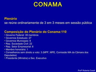 CONAMACONAMA
PlenárioPlenário
se reúne ordinariamente de 3 em 3 meses em sessão públicase reúne ordinariamente de 3 em 3 meses em sessão pública
Composição do Plenário do Conama:110Composição do Plenário do Conama:110
• Governo Federal: 39 membrosGoverno Federal: 39 membros
• Governos Estaduais: 27Governos Estaduais: 27
• Governos Municipais: 8Governos Municipais: 8
• Rep. Sociedade Civil: 22Rep. Sociedade Civil: 22
• Rep. Setor Empresarial: 8Rep. Setor Empresarial: 8
• Membro honorário: 1Membro honorário: 1
• ConselheirosConselheiros sem direito a votosem direito a voto: 3: 3 (MPF, MPE, Comissão MA da Câmara dos(MPF, MPE, Comissão MA da Câmara dos
Deputados)Deputados)
• Presidente (Ministra) e Sec. ExecutivoPresidente (Ministra) e Sec. Executivo
Profª Roberta Casali
 