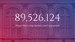 89,526,124
Whoa! That’s a big number, aren’t you proud?
22
 