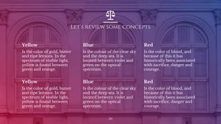 Yellow
Is the color of gold, butter
and ripe lemons. In the
spectrum of visible light,
yellow is found between
green and orange.
Blue
Is the colour of the clear sky
and the deep sea. It is
located between violet and
green on the optical
spectrum.
Red
Is the color of blood, and
because of this it has
historically been associated
with sacrifice, danger and
courage.
Let’s review some concepts
Yellow
Is the color of gold, butter
and ripe lemons. In the
spectrum of visible light,
yellow is found between
green and orange.
Blue
Is the colour of the clear sky
and the deep sea. It is
located between violet and
green on the optical
spectrum.
Red
Is the color of blood, and
because of this it has
historically been associated
with sacrifice, danger and
courage.
26
 