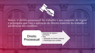 Assim, o direito processual do trabalho é um conjunto de regras
e princípios que visa a aplicação do direito material do trabalho e
pacificação dos conflitos.
6
• Conjunto de regras e
princípios
• Visa
• Aplicação do Direito material
• Pacificação dos conflitos
Direito
Processual
 