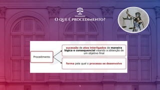 O que é procedimento?
9
 
