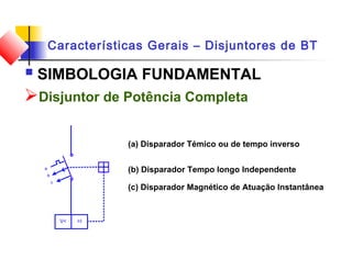 Características Gerais – Disjuntores de BT
 SIMBOLOGIA FUNDAMENTAL
Disjuntor de Potência Completa
a
b
c
V< >I
(a) Disparador Témico ou de tempo inverso
(b) Disparador Tempo longo Independente
(c) Disparador Magnético de Atuação Instantânea
 