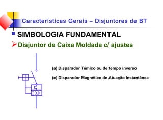 Características Gerais – Disjuntores de BT
 SIMBOLOGIA FUNDAMENTAL
Disjuntor de Caixa Moldada c/ ajustes
(a) Disparador Témico ou de tempo inverso
(c) Disparador Magnético de Atuação Instantânea
 