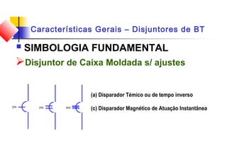 Características Gerais – Disjuntores de BT
 SIMBOLOGIA FUNDAMENTAL
Disjuntor de Caixa Moldada s/ ajustes
(a) Disparador Témico ou de tempo inverso
(c) Disparador Magnético de Atuação Instantânea20A 25A 80A
 