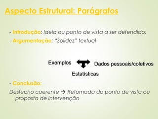 Aspecto Estrutural: Parágrafos
- Introdução: Ideia ou ponto de vista a ser defendido;
- Argumentação: “Solidez” textual
- Conclusão:
Desfecho coerente  Retomada do ponto de vista ou
proposta de intervenção
ExemplosExemplos Dados pessoais/coletivosDados pessoais/coletivos
EstatísticasEstatísticas
 