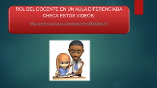 ROL DEL DOCENTE EN UN AULA DIFERENCIADA
CHECA ESTOS VIDEOS:
http://www.youtube.com/watch?v=5iXkXzBwLY0