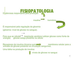 FISIOPATOLOGIAO pâncreas responsável pela produção
insulina hormônio
É responsável pela regulação da glicemia
(glicemia: nível de glicose no sangue).
Para que as células respiração aeróbica (utilizar glicose como fonte de
energia) glicose esteja presente na célula.
Receptores de insulina (tirosina quinase) membrana celular para a
entrada da glicose presente na circulação sanguínea.
Uma falha na produção de insulina:
níveis de glicose no sangue
11
 