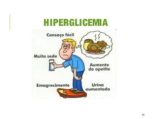 HIPERGLICEMIA
25
 
