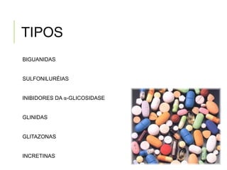 TIPOS
BIGUANIDAS
SULFONILURÉIAS
INIBIDORES DA α-GLICOSIDASE
GLINIDAS
GLITAZONAS
INCRETINAS
 