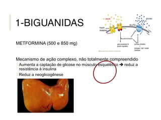 1-BIGUANIDAS
METFORMINA (500 e 850 mg)
Mecanismo de ação complexo, não totalmente compreendido
 Aumenta a captação de glicose no músculo esquelético  reduz a
resistência à insulina
 Reduz a neoglicogênese
hepática
 