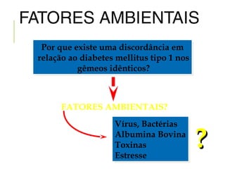 FATORES AMBIENTAIS
Por que existe uma discordância em
relação ao diabetes mellitus tipo 1 nos
gêmeos idênticos?
Por que existe uma discordância em
relação ao diabetes mellitus tipo 1 nos
gêmeos idênticos?
FATORES AMBIENTAIS?
Vírus, Bactérias
Albumina Bovina
Toxinas
Estresse
Vírus, Bactérias
Albumina Bovina
Toxinas
Estresse
??
 