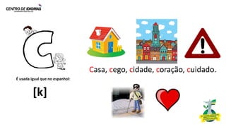 É usada igual que no espanhol:
Casa, cego, cidade, coração, cuidado.
[k]
 
