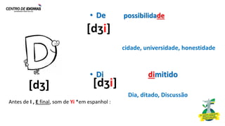 Antes de I , E final, som de Yi *em espanhol :
• De possibilidade
• Di dimitido
cidade, universidade, honestidade
Dia, ditado, Discussão
[dӡ] [dӡi]
[dӡi]
 