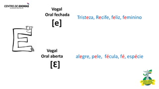 Tristeza, Recife, feliz, feminino
Vogal
Oral fechada
[e]
Vogal
Oral aberta
[Ԑ]
alegre, pele, fécula, fé, espécie
 