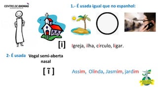 Igreja, ilha, círculo, ligar.
1.- É usada igual que no espanhol:
[i]
[ ĩ ] Assim, Olinda, Jasmim, jardim
2- É usada Vogal semi-aberta
nasal
 