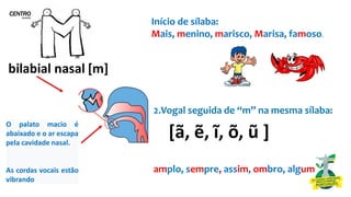 Início de sílaba:
Mais, menino, marisco, Marisa, famoso.
O palato macio é
abaixado e o ar escapa
pela cavidade nasal.
As cordas vocais estão
vibrando
[ã, ẽ, ĩ, õ, ũ ]
2.Vogal seguida de “m” na mesma sílaba:
amplo, sempre, assim, ombro, algum
 