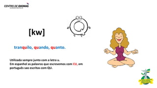 Utilizada sempre junto com a letra u.
Em espanhol as palavras que escrevemos com CU, em
português sao escritas com QU.
tranquilo, quando, quanto.
[kw]
 