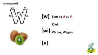 Som de U ou V
Kiwi
Walter, Wagner
[v]
[wi]
[w]
 