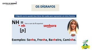 OS DÍGRAFOS
NH = Tem o som de Ñ espanhol.
Exemplos: Sonho, Fronha, Banheiro, Caminho.
O dígrafo ocorre quando duas letras são usadas para representar um único fonema.
• nh senhora
[ɲ]
 