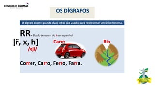 OS DÍGRAFOS
RR= Duplo tem som do J em espanhol:
Correr, Carro, Ferro, Farra.
O dígrafo ocorre quando duas letras são usadas para representar um único fonema.
Carro Rio
/eji/
[ȓ, x, h]
 