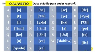 6
A [a] B [be] C [se] D [de]
E [Ԑ] F [‘Ԑfi] G [ʒe] H [a’ga]
I [i] J [ʒᴐta] K [ka] L [‘Ԑli]
M [‘Ԑmi] N [‘Ԑni] O [ᴐ] P [pe]
Q [ke] R [‘Ԑhi] S [‘Ԑsi] T [te]
U [u] V [ve] W [‘dabliw] X [ʃis]
Y [‘ipsilõ] Z [ze]
O ALFABETO Ouça o áudio para poder repetir
 