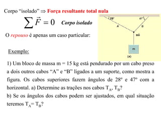 O repouso é apenas um caso particular:
Corpo “isolado” ⇒ Força resultante total nula
0
=
∑F
r
Corpo isolado
Exemplo:
1) Um bloco de massa m = 15 kg está pendurado por um cabo preso
a dois outros cabos “A” e “B” ligados a um suporte, como mostra a
figura. Os cabos superiores fazem ângulos de 28º e 47º com a
horizontal. a) Determine as trações nos cabos TA, TB?
b) Se os ângulos dos cabos podem ser ajustados, em qual situação
teremos TA= TB?
nó
 