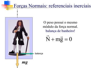 balança
N
mg
O peso possui o mesmo
módulo da força normal.
balança de banheiro!
0
g
m
N =
+
r
r
Forças Normais: referenciais inerciais
 